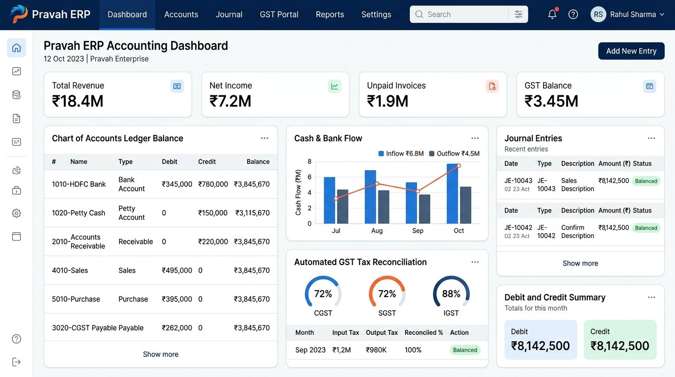 Accounting & Ledgers Module Preview