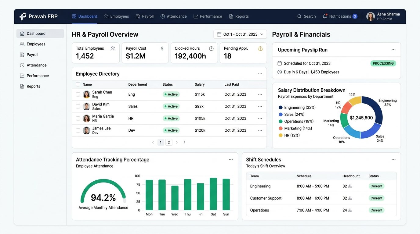 HR & Workforce Module Preview